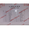 Комплект прокладок на двигатель Shanghai D9-220 XCMG/MITSUBER D9-220-XLB фото 2 Тула